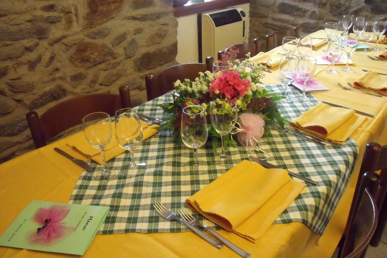 Agriturismo Ribunta Caiolo 0*,
