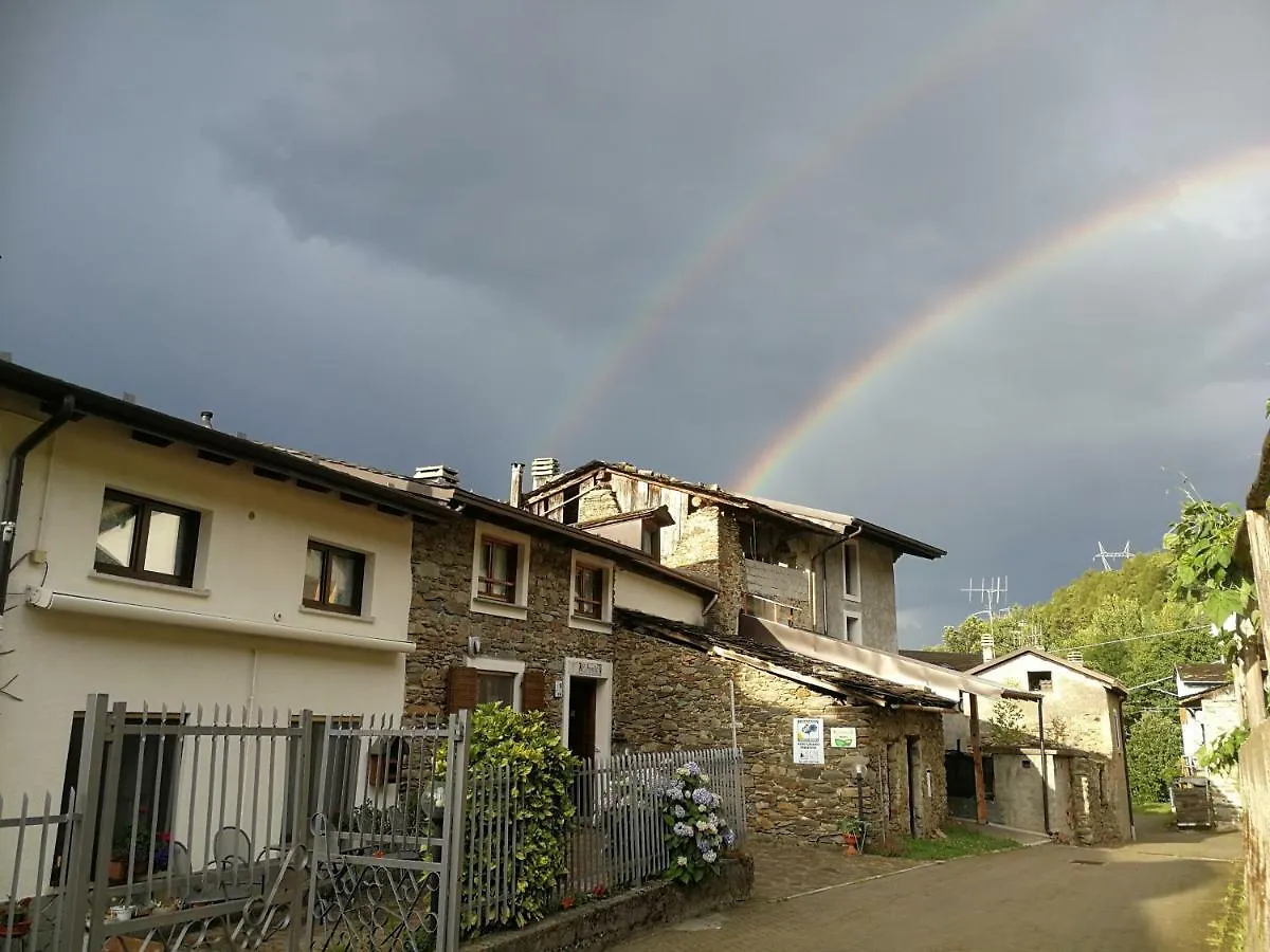 Farm stay Agriturismo Ribunta Caiolo Italy